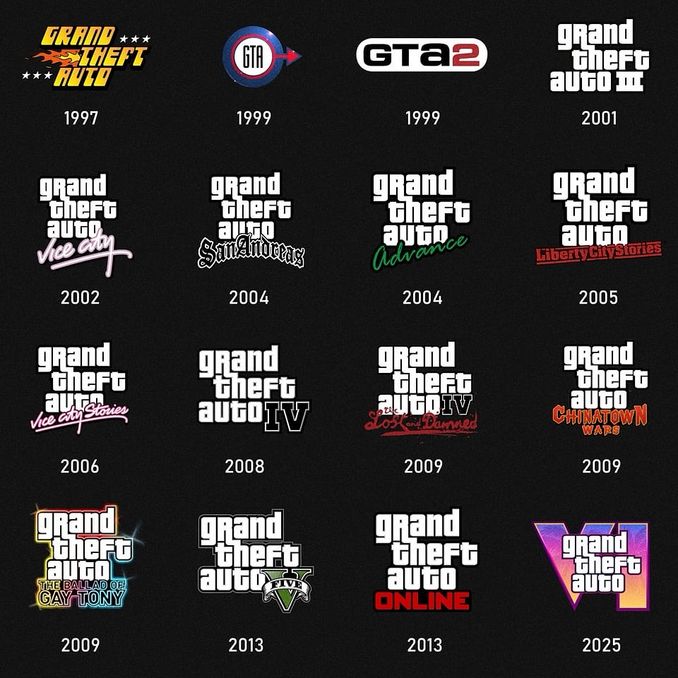 Evolution of Grand Theft Auto logos