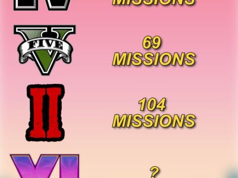 Missions in recent Rockstar games